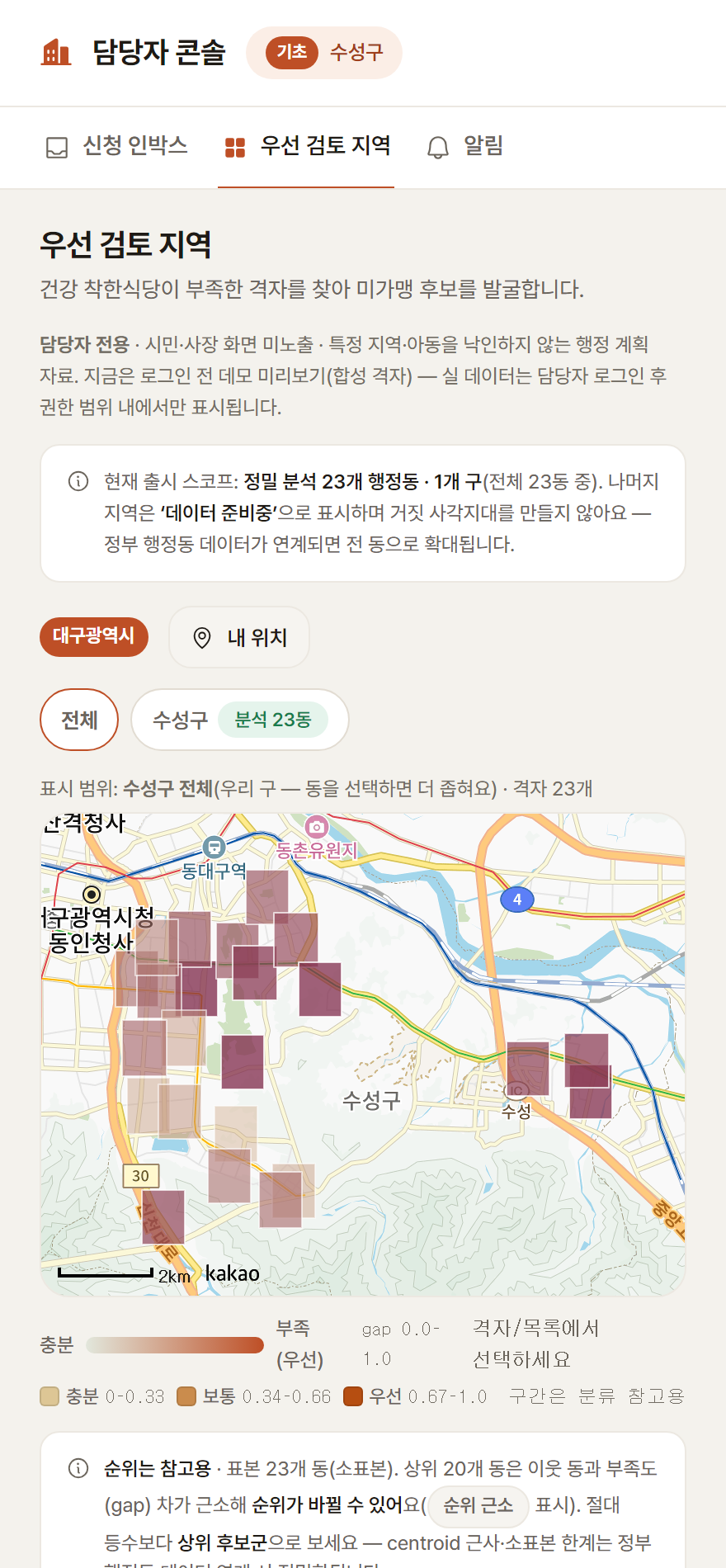 사각지대 히트맵 화면